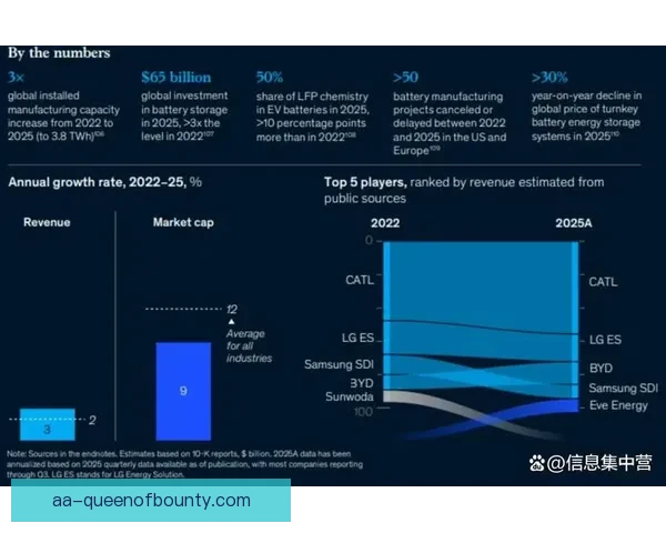 2026世界杯组委会推出AI战术分析平台助力所有参赛队提升竞技水平