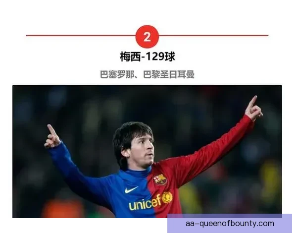 一文教你快速查看最新欧冠射手榜实时更新与权威来源攻略